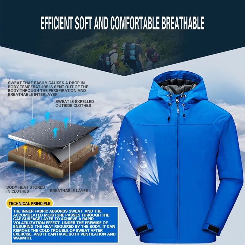 RECON GS2 Water Proof Breathable Jackets